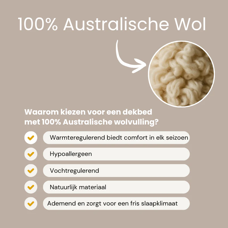 Dekbed 100% Australische Wol - 4 Seizoenen - Image 3