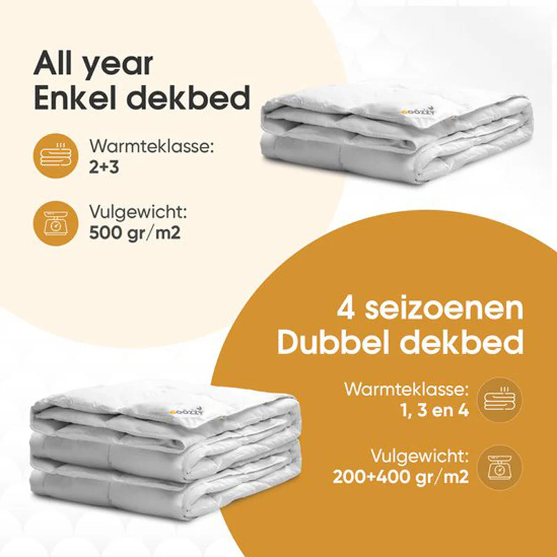Dekbed Dons - All Season - Image 2