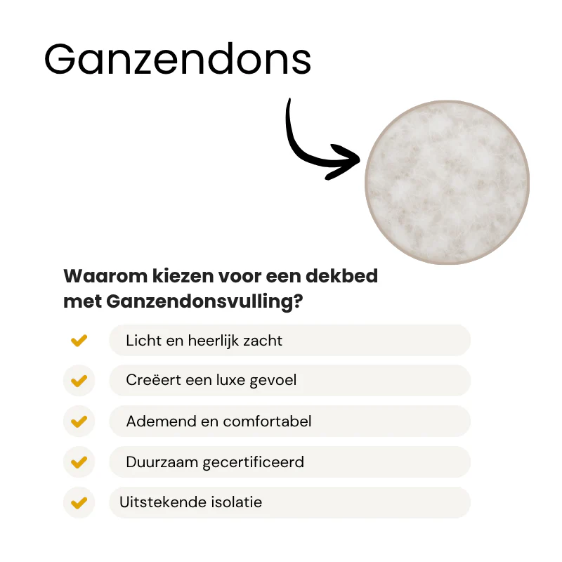 Dekbed Dons - 65% Ganzendons - All Season - Image 3