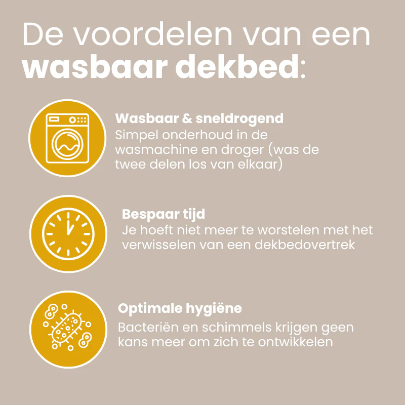 Easy Dekbed Zonder Overtrek - 4 Seizoenen - Navy - Image 9