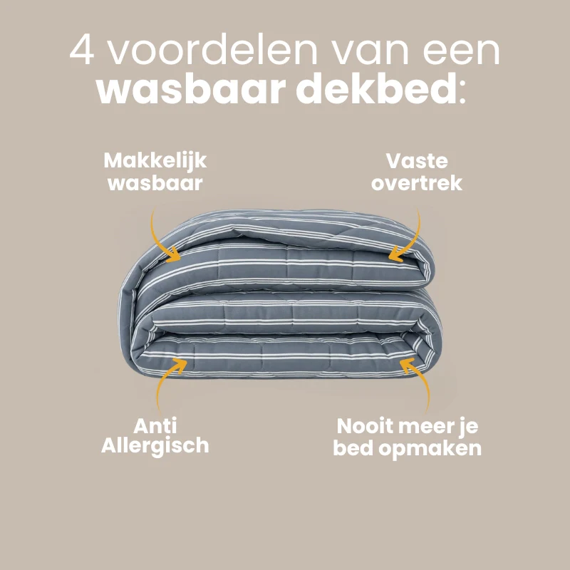 Easy Dekbed Zonder Overtrek - Double Stripe - Blauw - Image 3