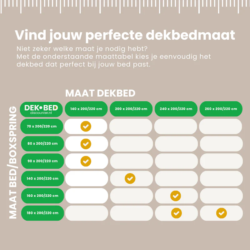 Easy Dekbed Zonder Overtrek - Vertical Lines - Image 5