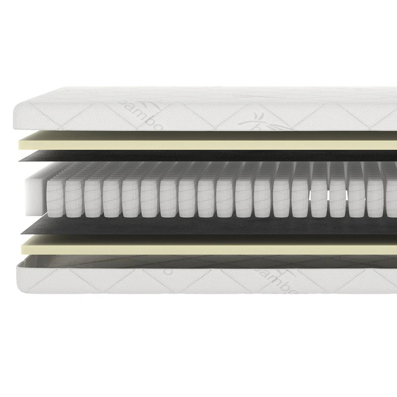 Matras BambooRest - Micropocket & NASA Traagschuim - Image 5