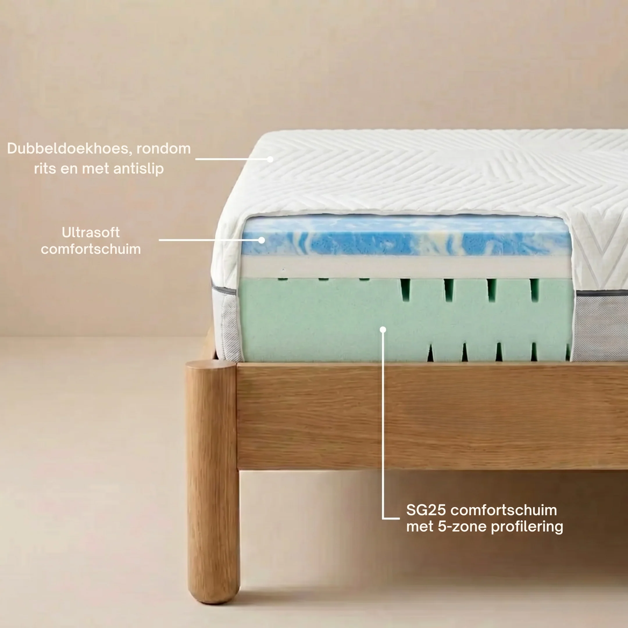 Matras Venturo - Image 2