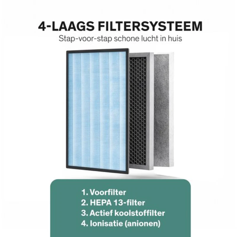 Luchtreiniger - Air Purifier - Image 12