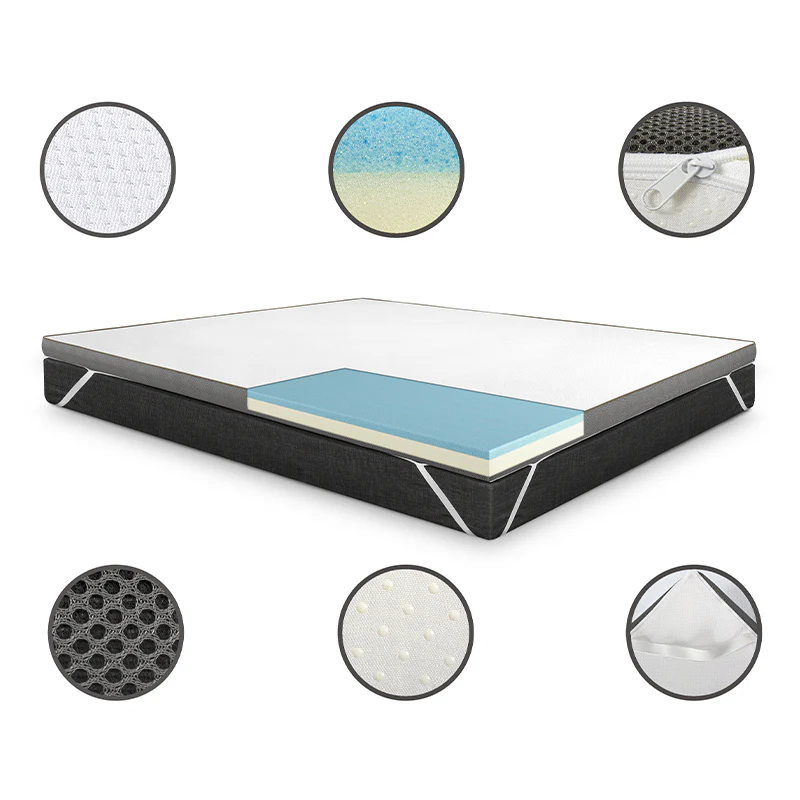 Topmatras Twin Motion - Hybrid Gel - Image 5